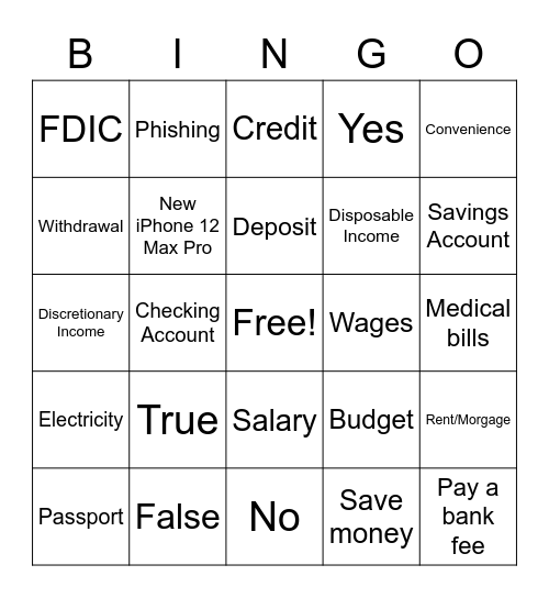 Banks & Personal Finances Bingo Card