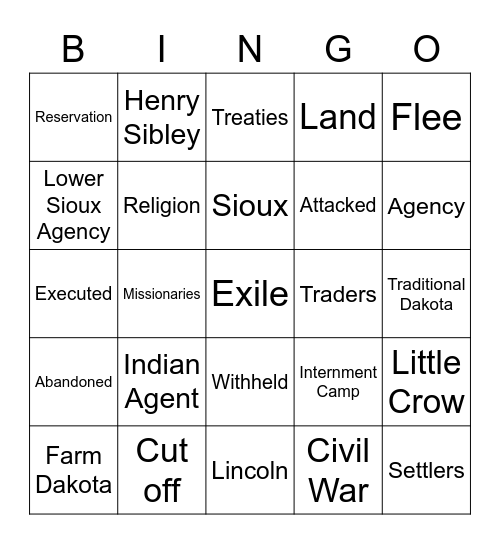 Chapter 9 U.S. Dakota War Bingo Card
