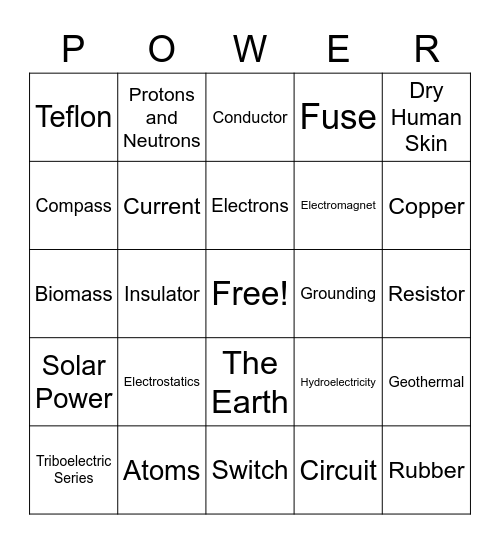 Electricity Bingo Card
