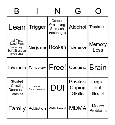 SUBSTANCE ABUSE Bingo Card