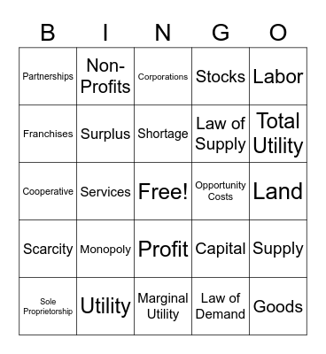 Economics Bingo Card