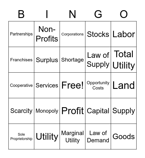 Economics Bingo Card