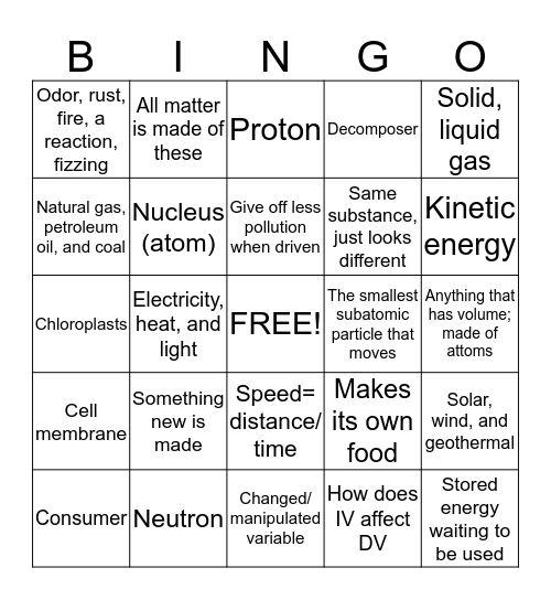 BM3 Review Bingo Card