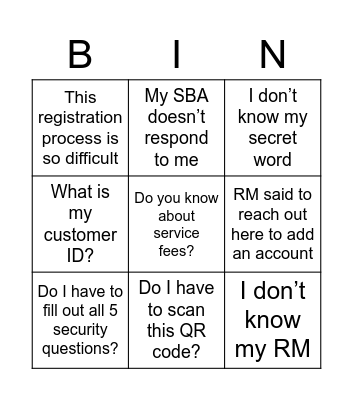 HELPDESK BINGO Card