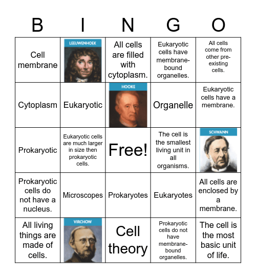 Malik FrancisCell theory Bingo Card