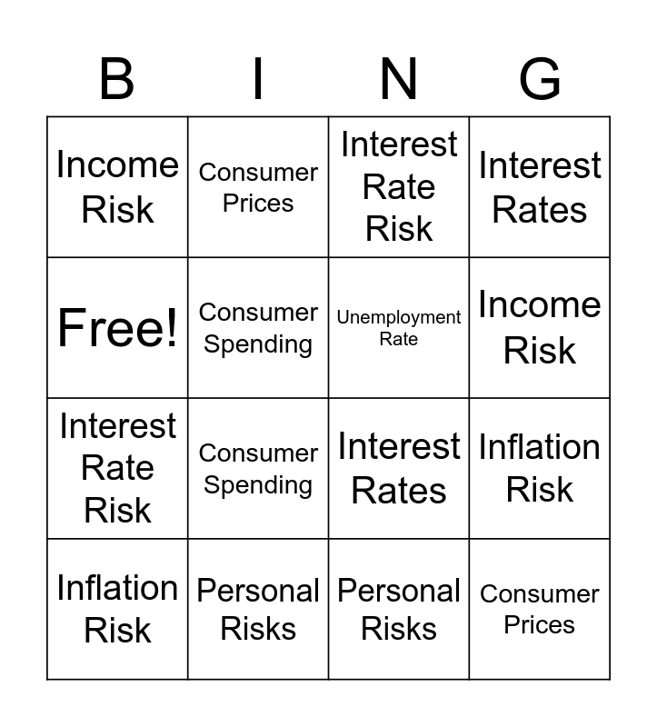 economic-terms-bingo-card