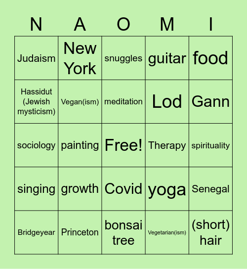 Naomi Birthday Bingo! Bingo Card