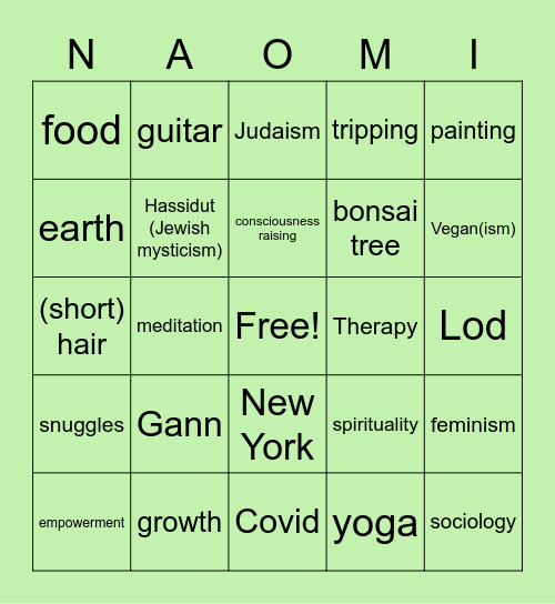 Naomi Birthday Bingo! Bingo Card