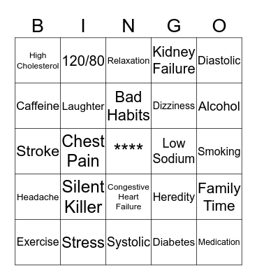 Hypertension BINGO Card