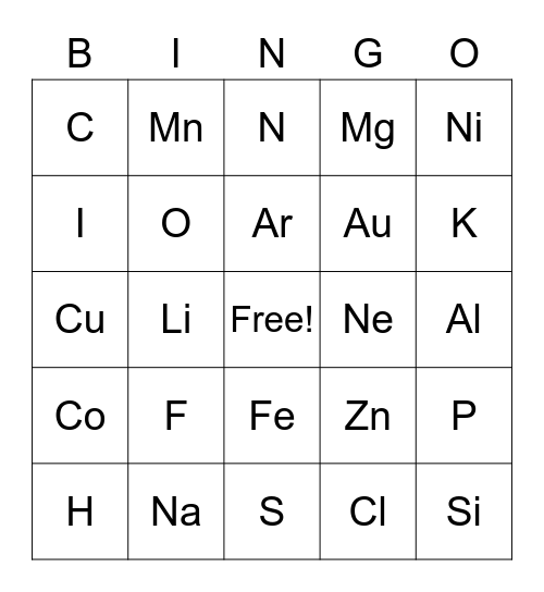 Periodic Table of Elements - Trost Bingo Card