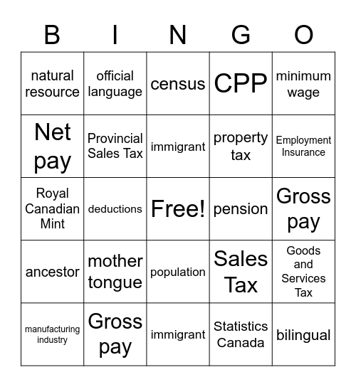 A Beginning Look at Canada Bingo Card