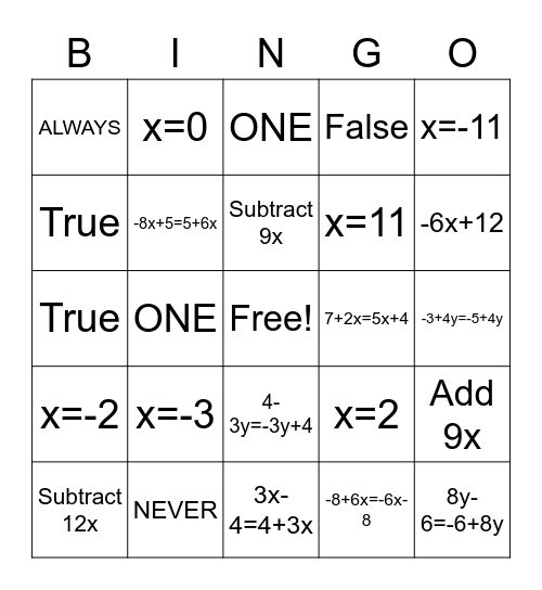 KB Equation Bingo Card