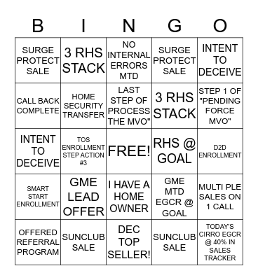S4 COMMUNICATIONS Bingo Card