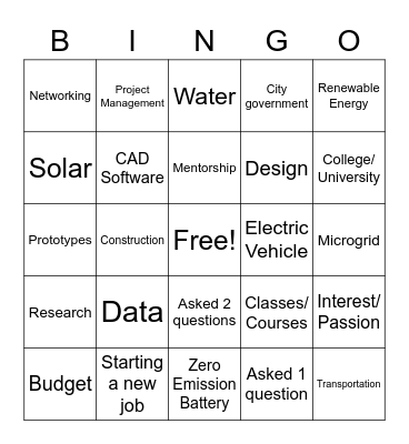 Women in Engineering Panel Bingo Card