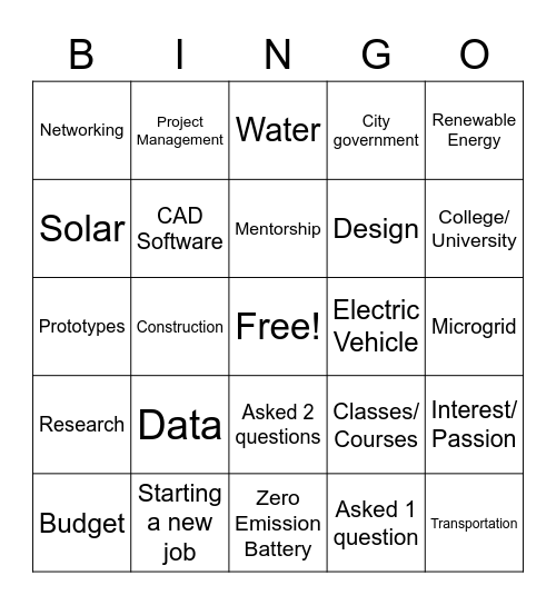Women in Engineering Panel Bingo Card