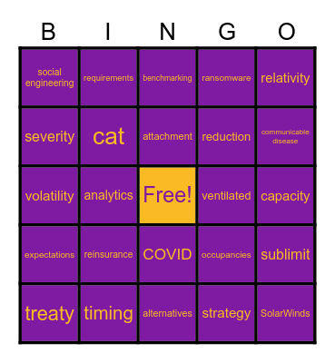 Hard Market Bingo Card