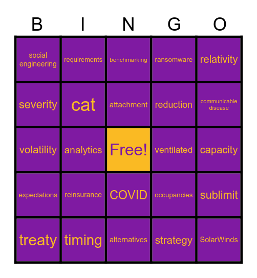 Hard Market Bingo Card