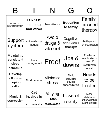 Understanding Bipolar Disorder Bingo Card