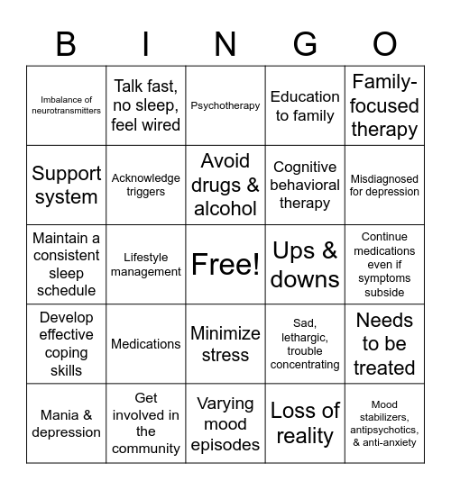 Understanding Bipolar Disorder Bingo Card