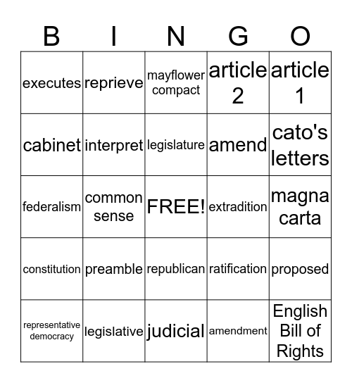 Constitution (ICivics-Col Infl./Anatomy of Const.) Bingo Card