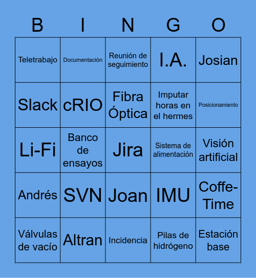 Hyperloop Bingo Card