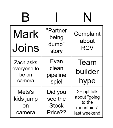 2.26.1 Bingo Card