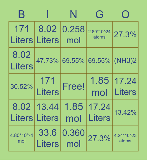 Mole Review Bingo Card