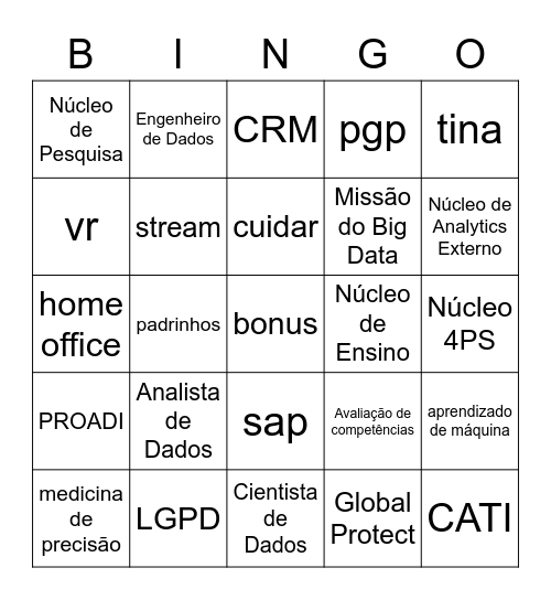 Big Data Bingo Card