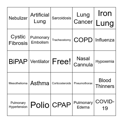 Lung Disorder/ Treatment Research Bingo Card