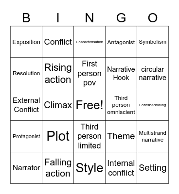 Narratives Bingo Card