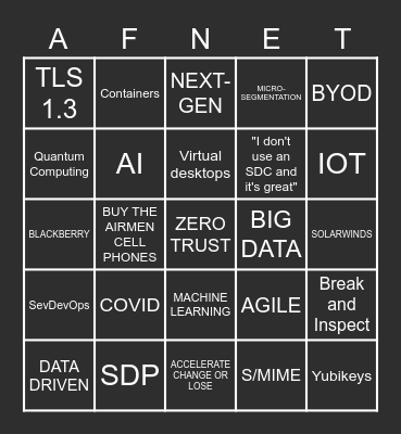 Day 3 Summit Bingo! Bingo Card