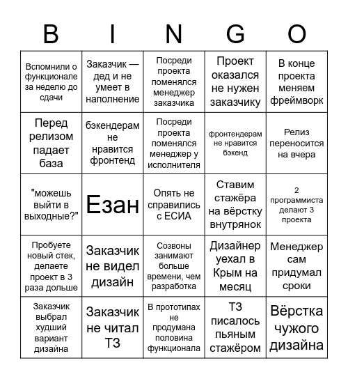 Сдача проекта Bingo Card