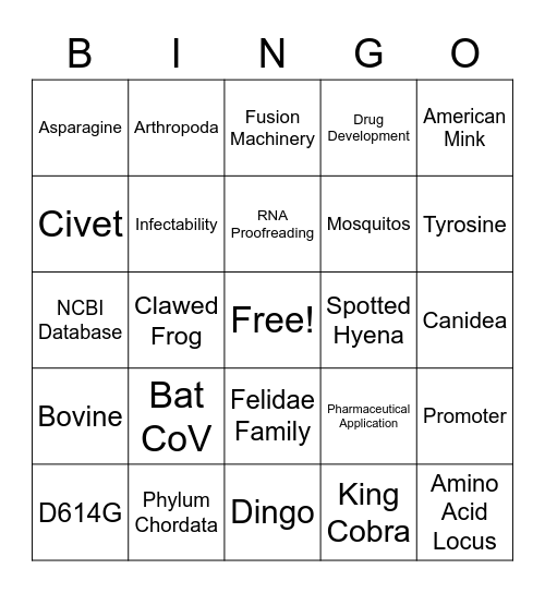 The Best Time Slot's Bingo! Bingo Card