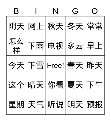 weather forcast Bingo Card