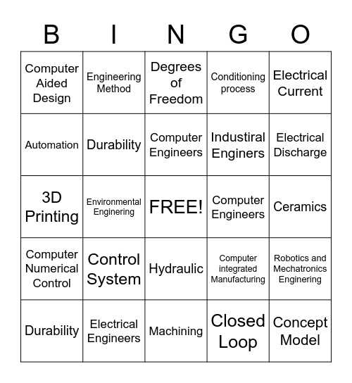 Enginering Bingo Card