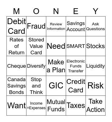 Money Bingo Card