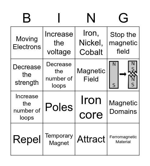 Magnetism BINGO Card