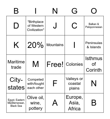 Greece Geography Bingo Card