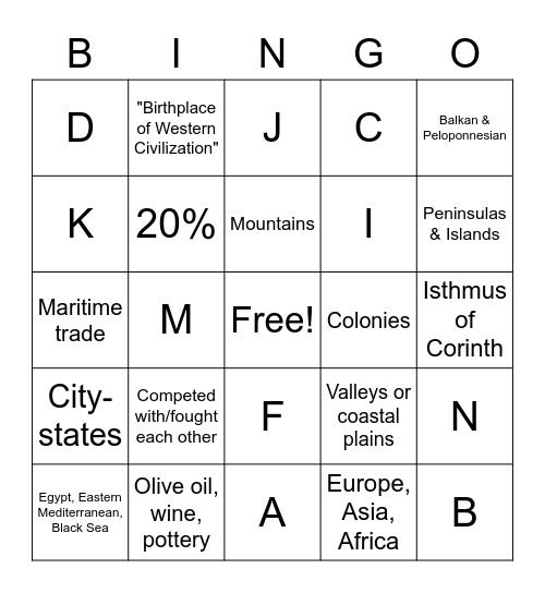 Greece Geography Bingo Card
