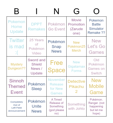 Pokémon Presents 2/26/21 Predictions Bingo Card