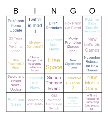 Pokemon Presents 2/26/21 Predictions Bingo Card