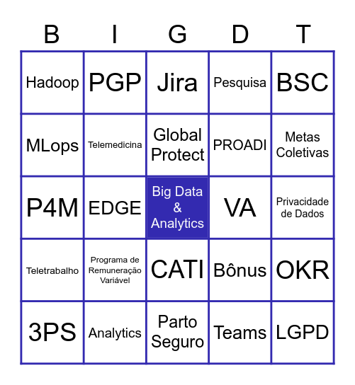 Big Data Bingo Card