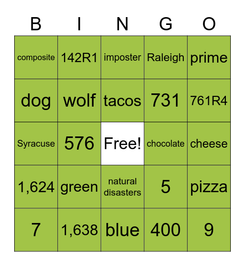 Module 3 Math Review Bingo Card