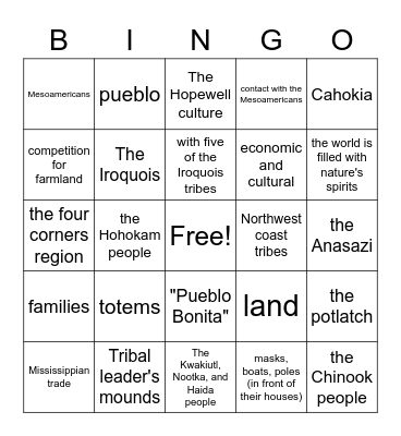 Northern American Societies Bingo Card