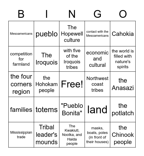 Northern American Societies Bingo Card