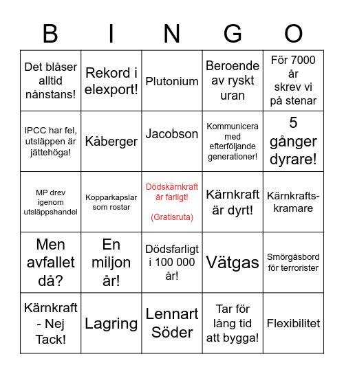 Kärnkraftsbingo Card