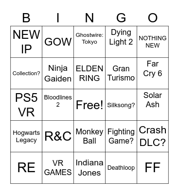 PS Showcase 25/02 Bingo Card