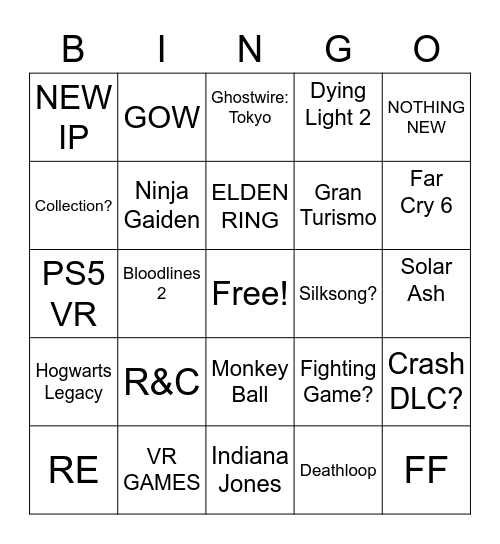 PS Showcase 25/02 Bingo Card