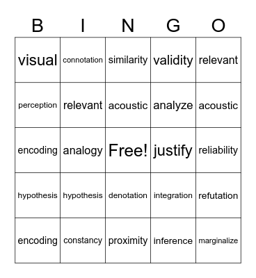 Vocabulary 2021 Bingo Card