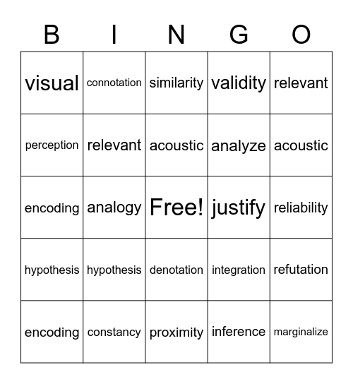 Vocabulary 2021 Bingo Card